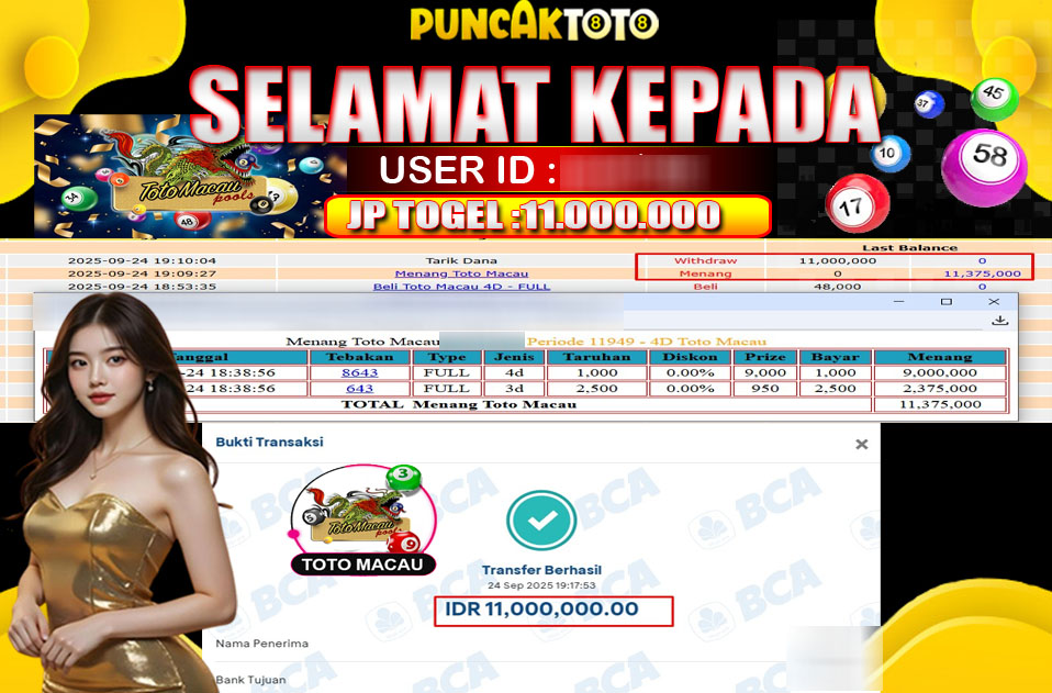 PUNCAKTOTO