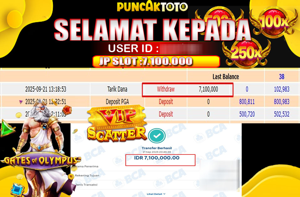 PUNCAKTOTO