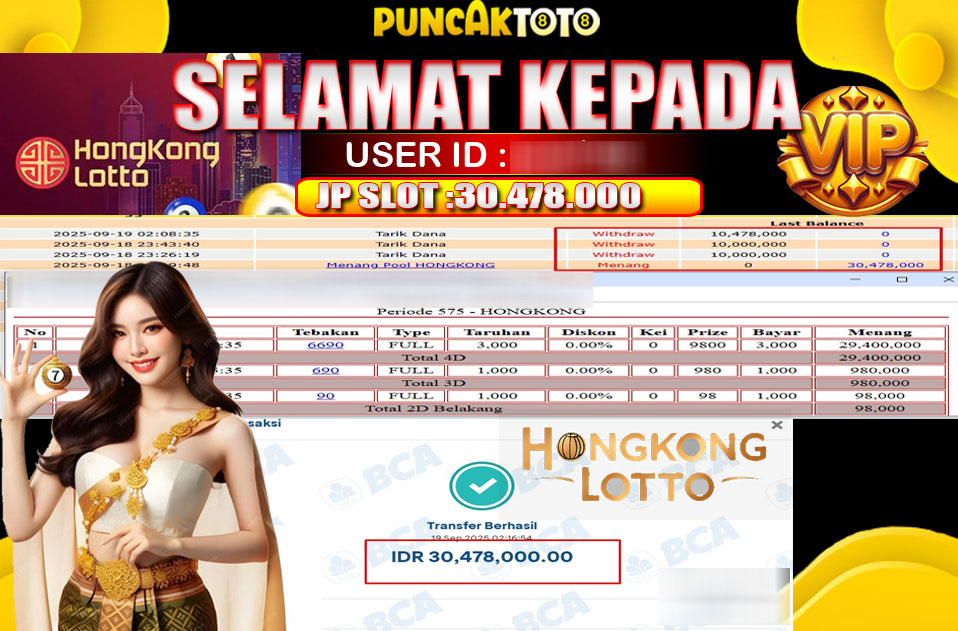 PUNCAKTOTO