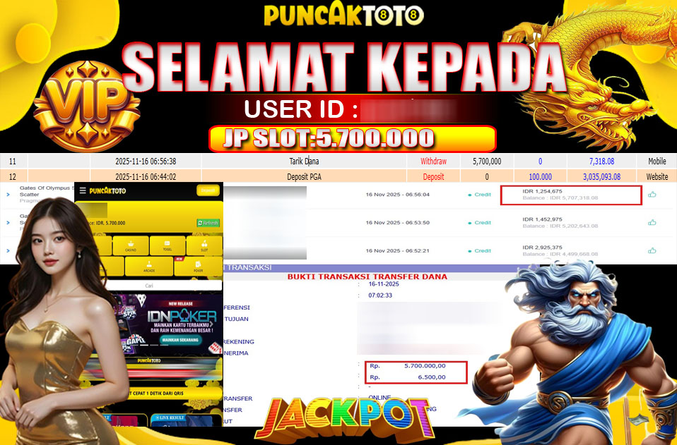 PUNCAKTOTO