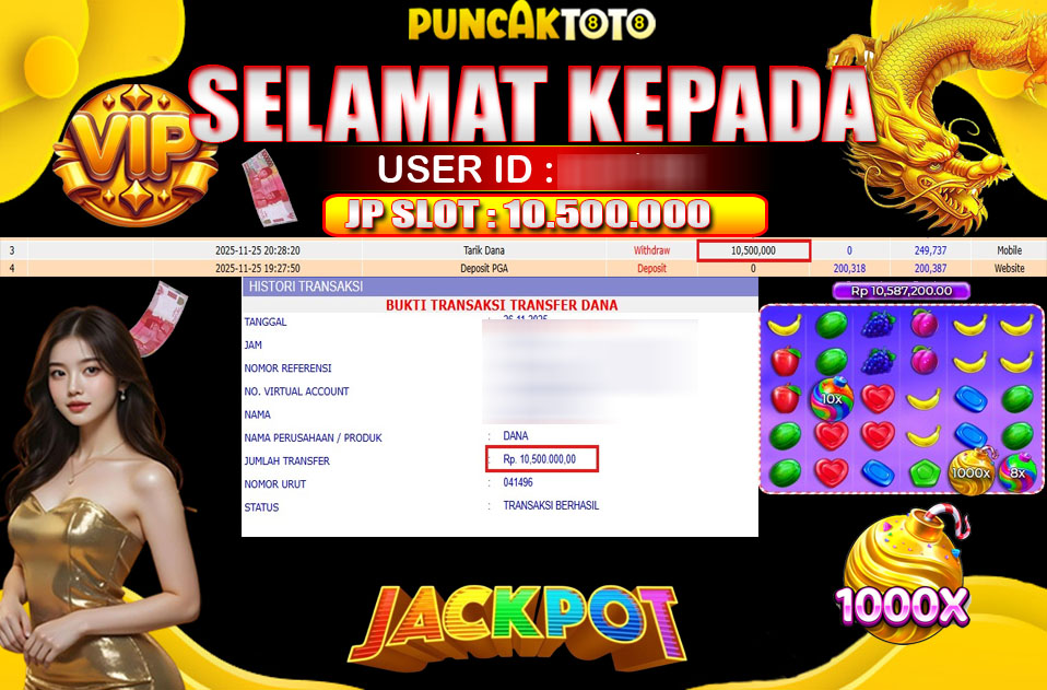 PUNCAKTOTO