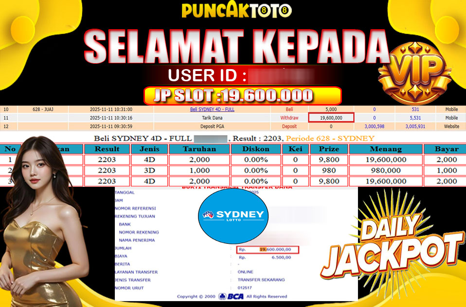 PUNCAKTOTO