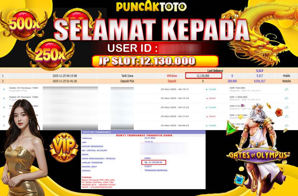 PUNCAKTOTO