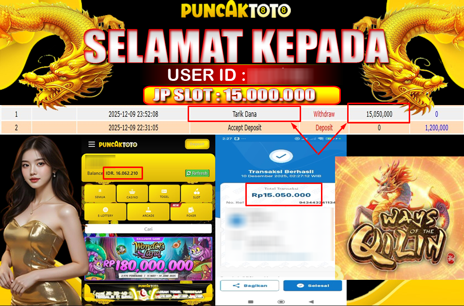 PUNCAKTOTO