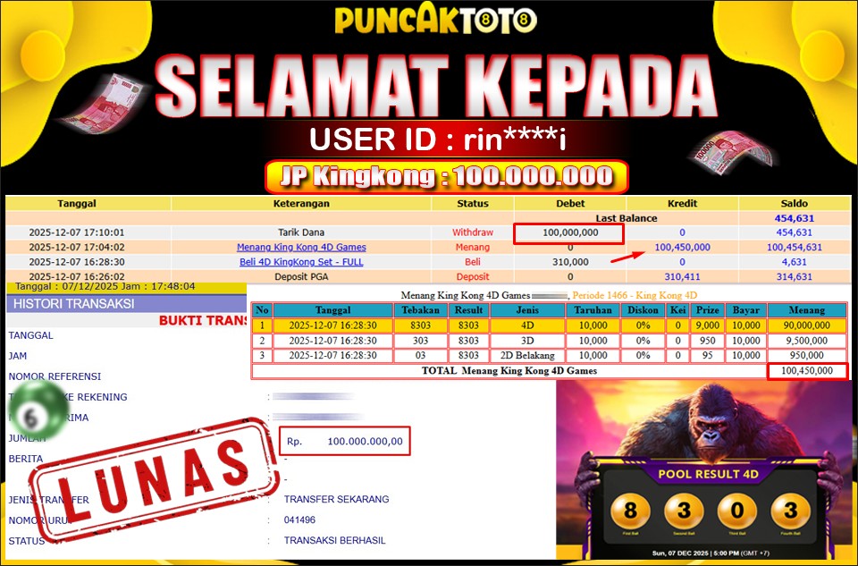 PUNCAKTOTO