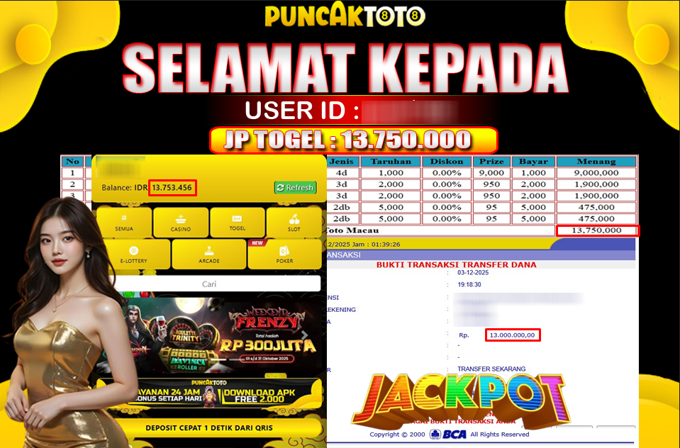 PUNCAKTOTO