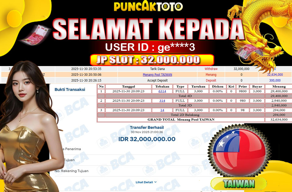 PUNCAKTOTO