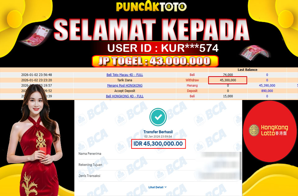 PUNCAKTOTO