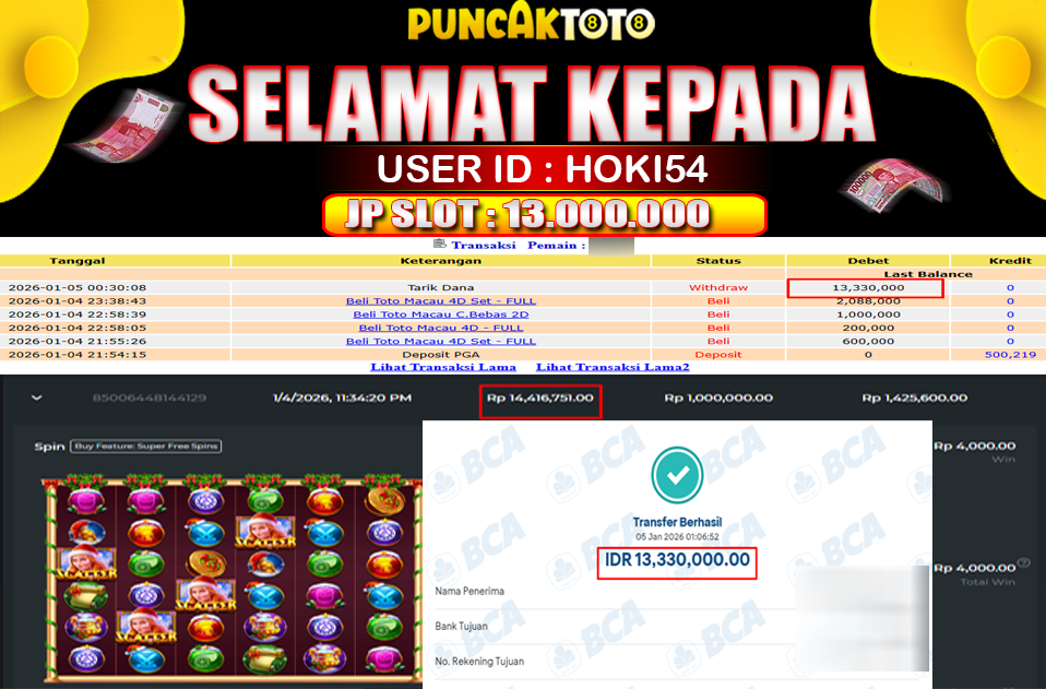 PUNCAKTOTO