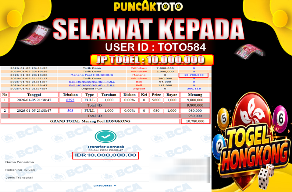 PUNCAKTOTO