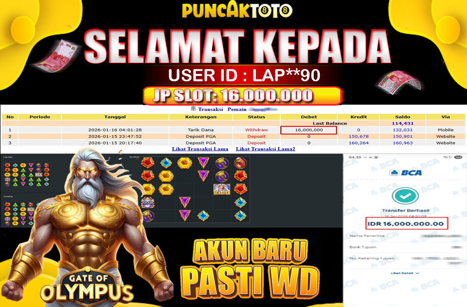 PUNCAKTOTO