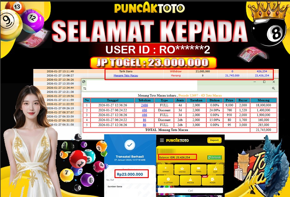 PUNCAKTOTO
