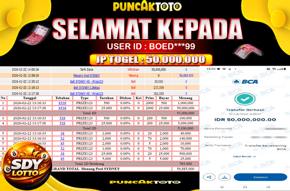 PUNCAKTOTO