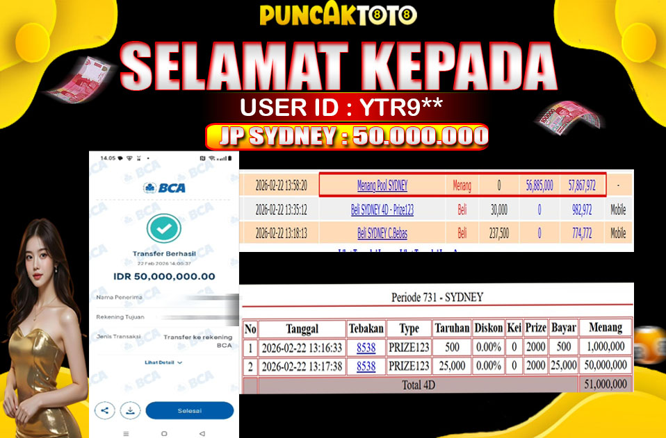 PUNCAKTOTO