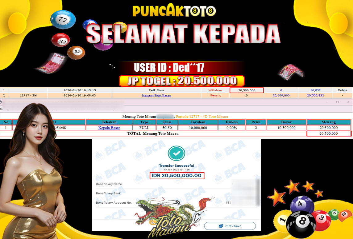 PUNCAKTOTO