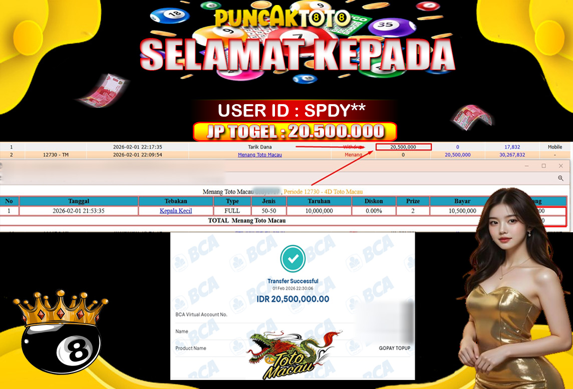 PUNCAKTOTO