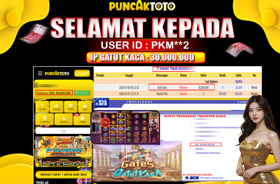 PUNCAKTOTO