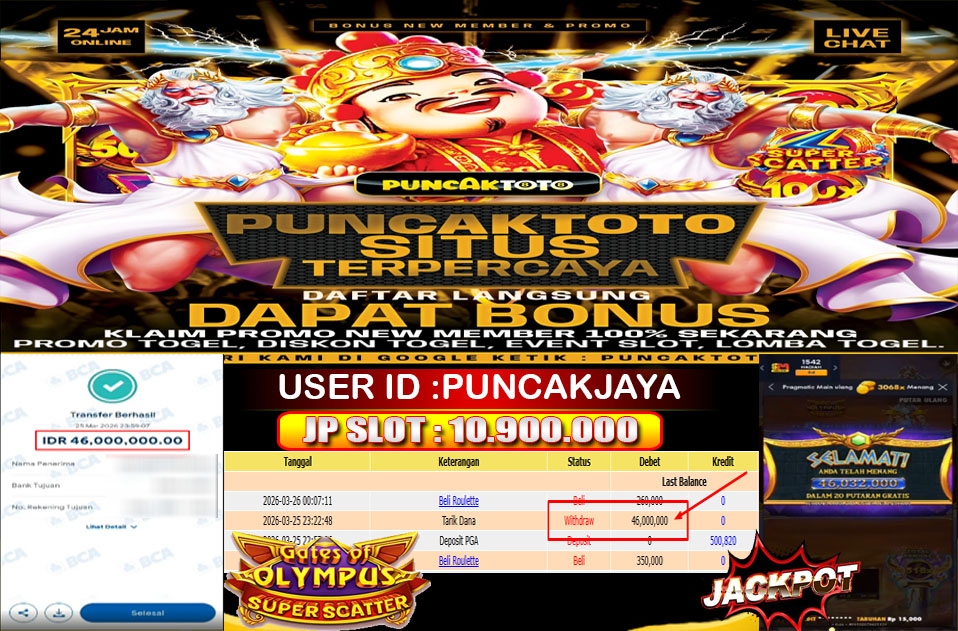 PUNCAKTOTO