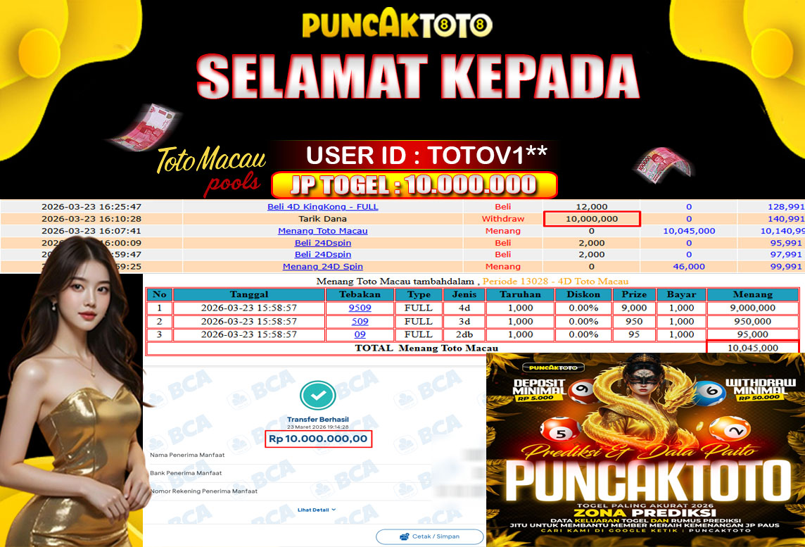PUNCAKTOTO
