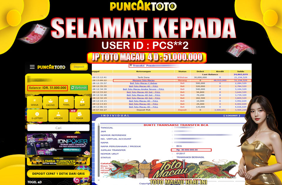 PUNCAKTOTO
