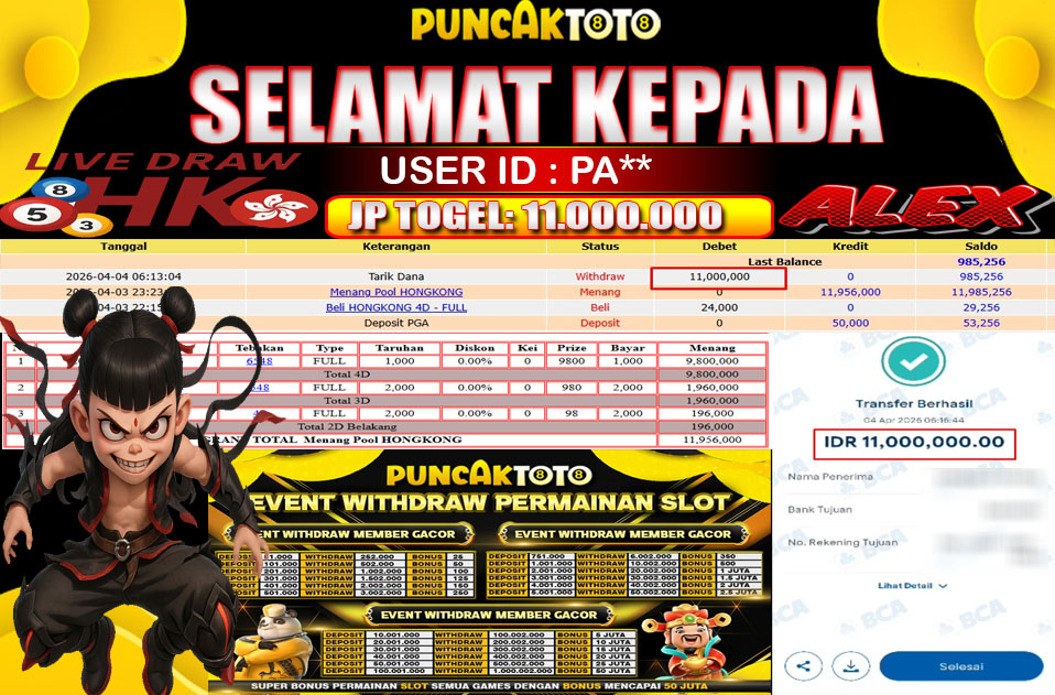 PUNCAKTOTO