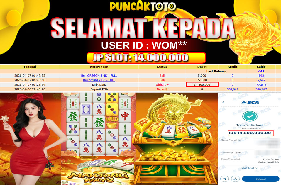 PUNCAKTOTO