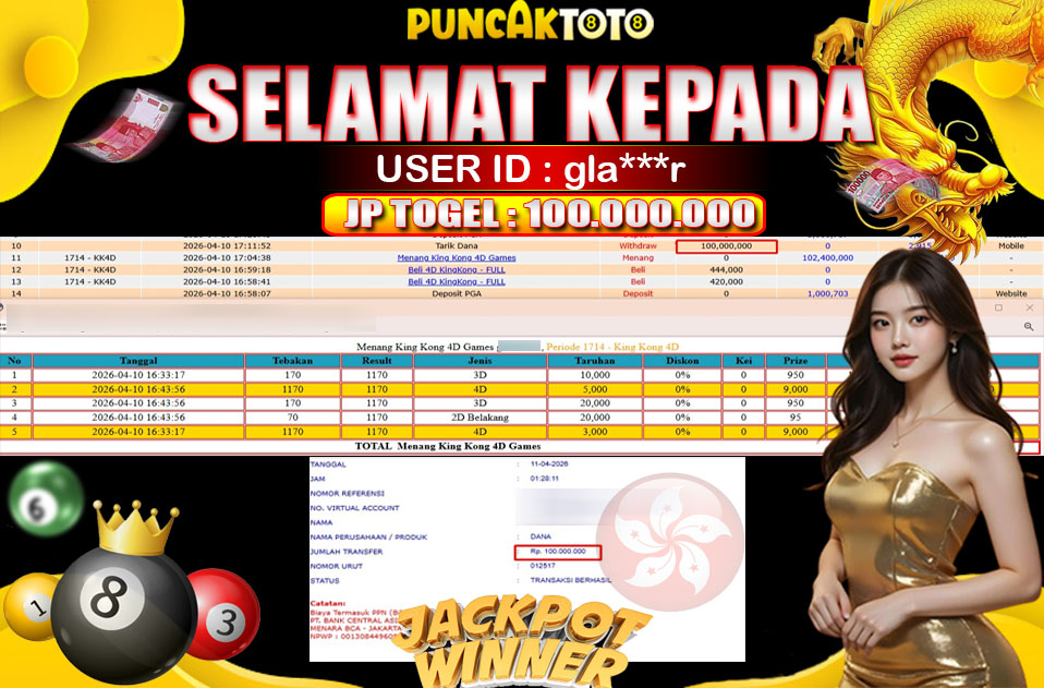 PUNCAKTOTO