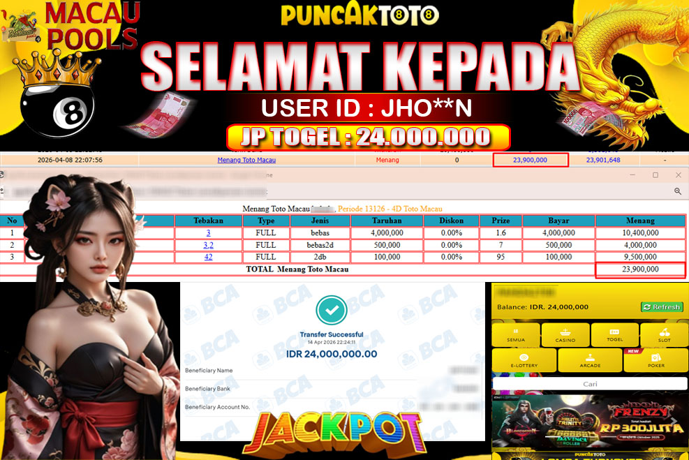 PUNCAKTOTO