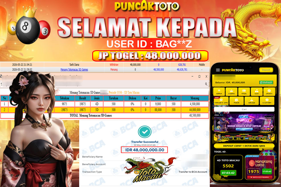 PUNCAKTOTO
