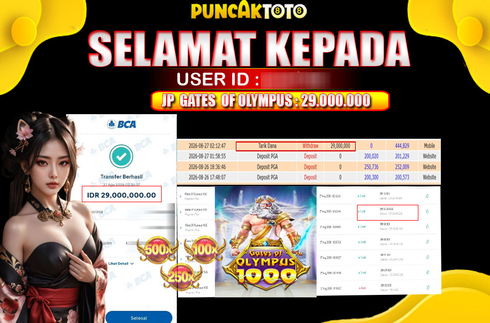 PUNCAKTOTO