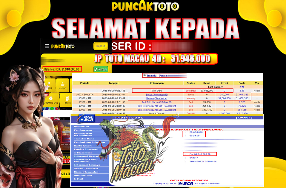 PUNCAKTOTO