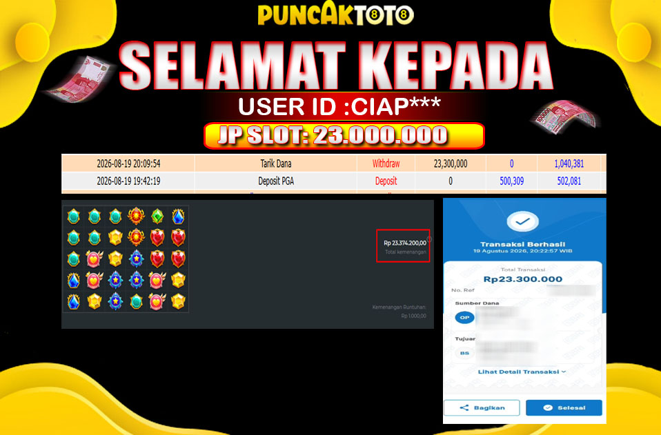 PUNCAKTOTO