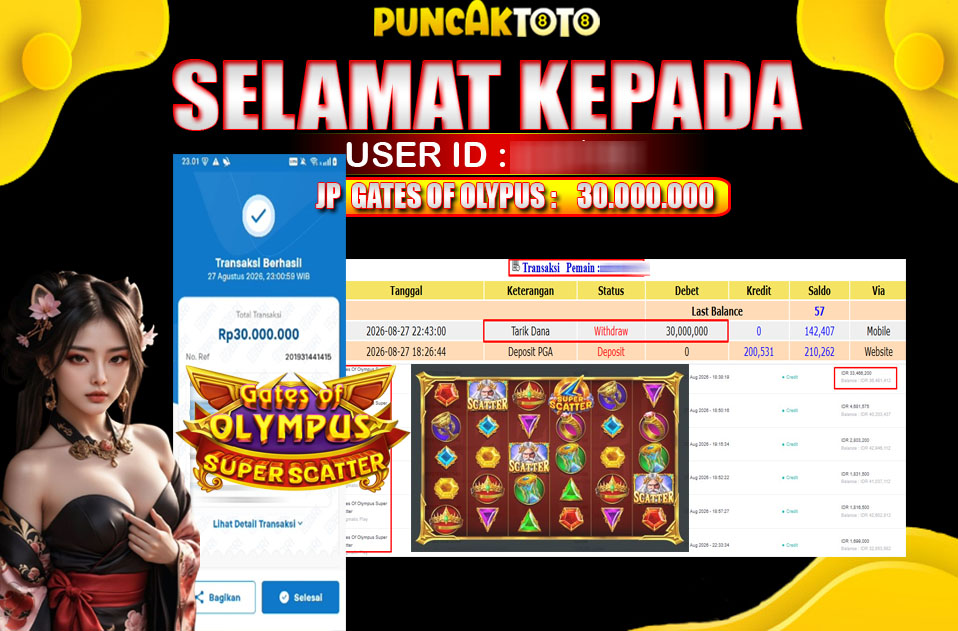 PUNCAKTOTO