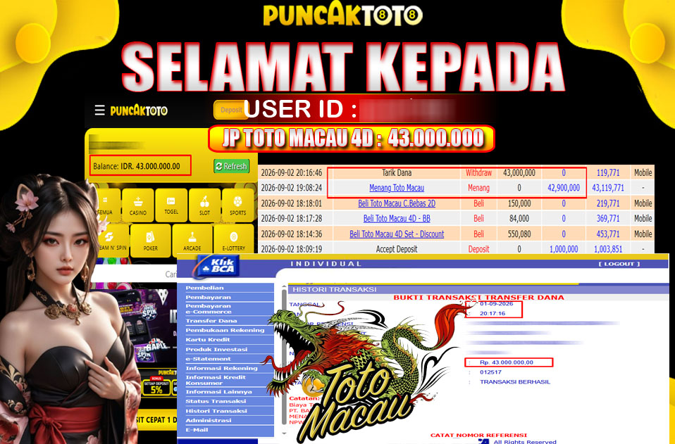 PUNCAKTOTO