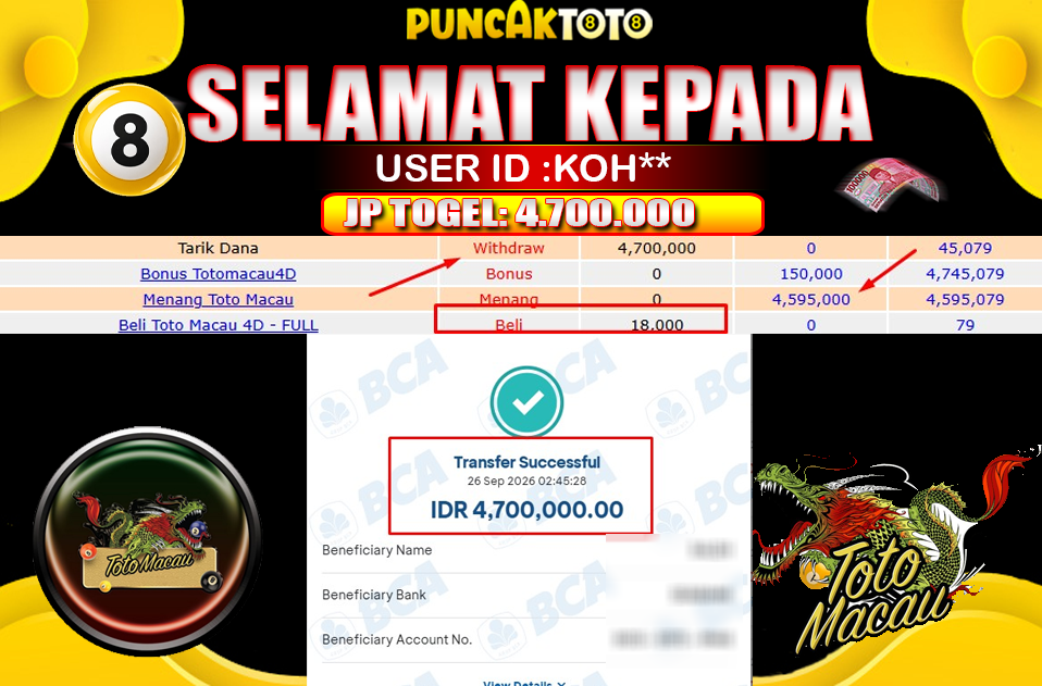 PUNCAKTOTO