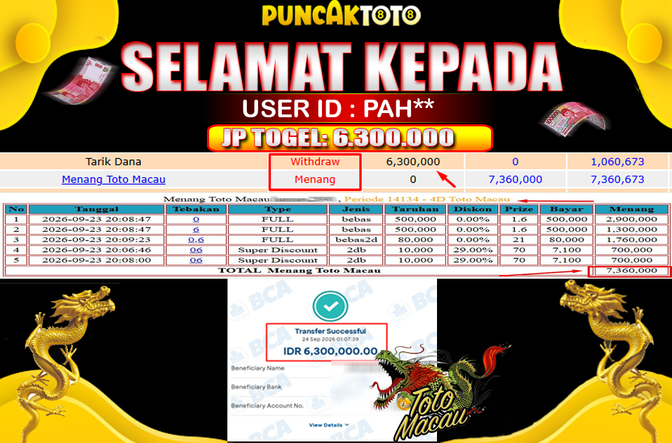 PUNCAKTOTO
