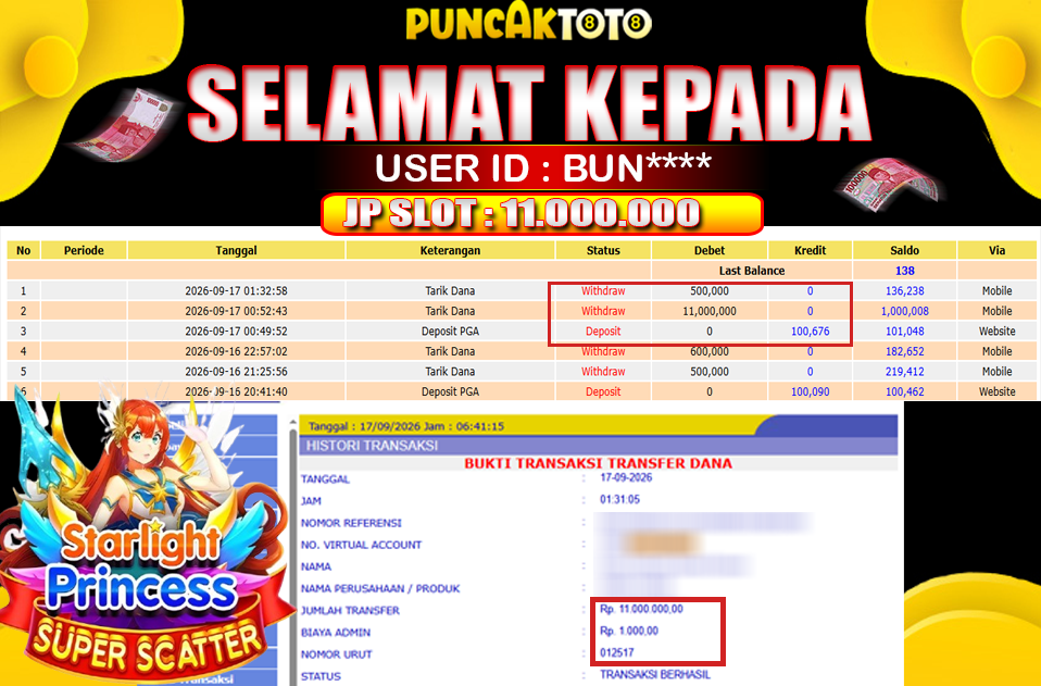 PUNCAKTOTO