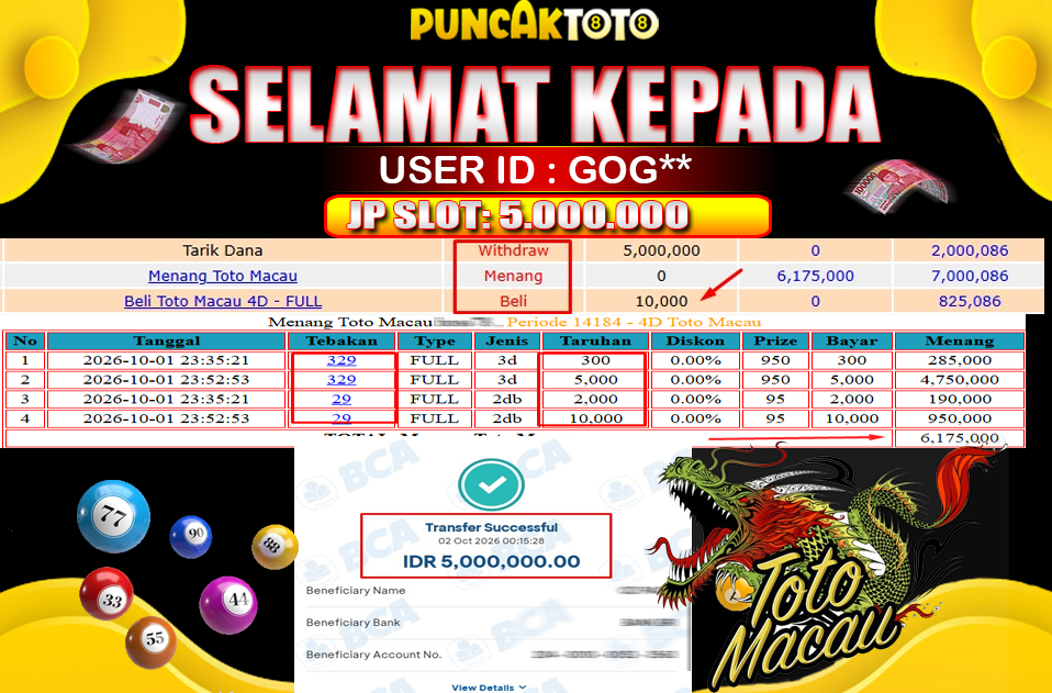 PUNCAKTOTO