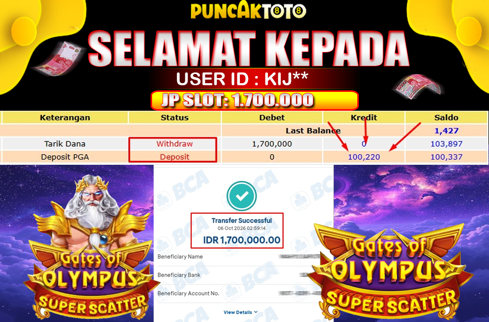 PUNCAKTOTO