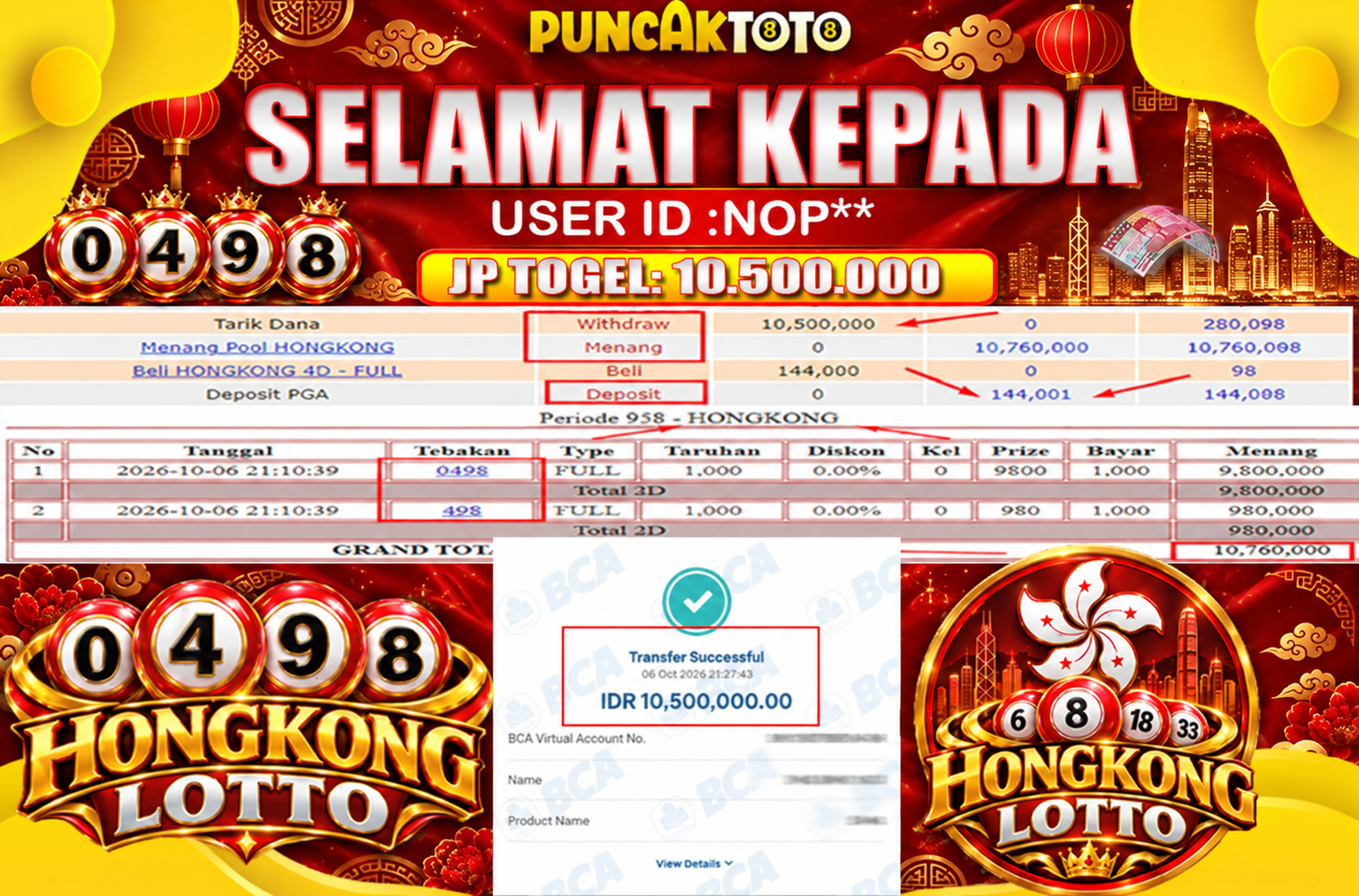 PUNCAKTOTO